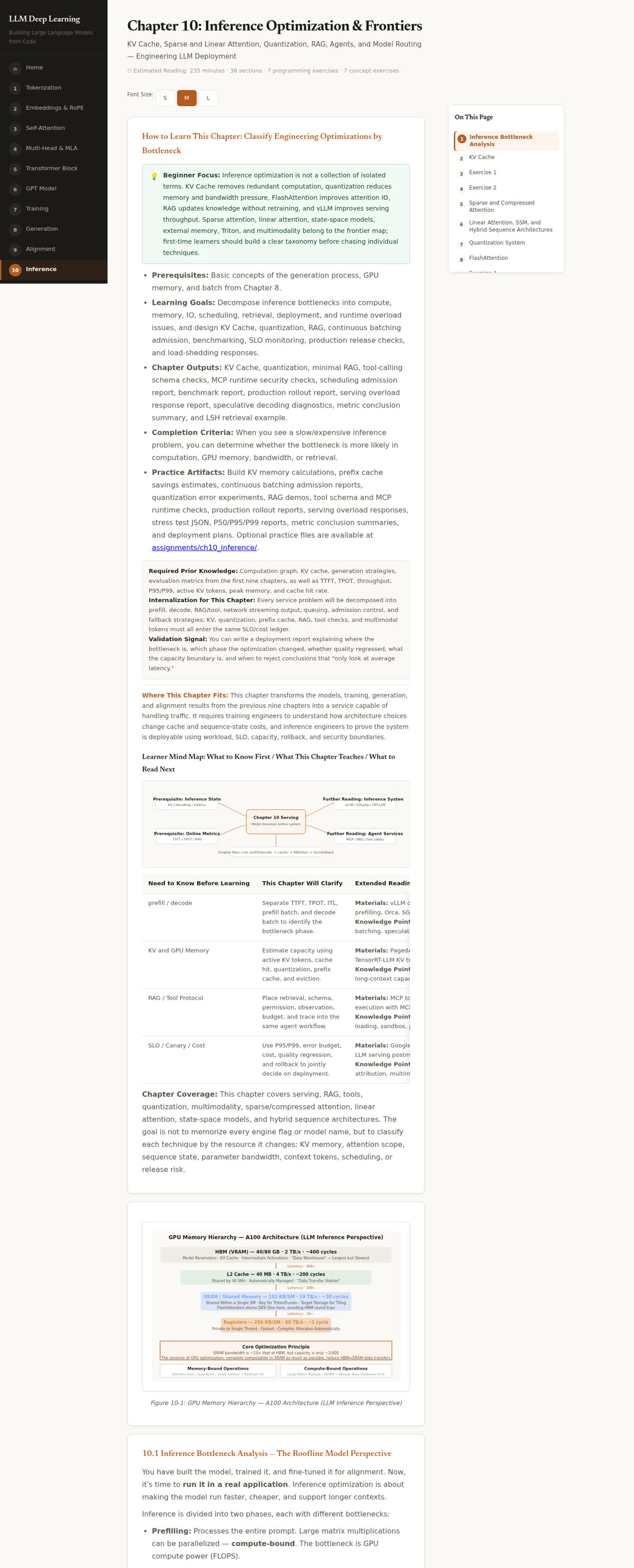 Chapter 10 首屏：Inference Optimization & Frontiers